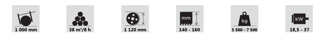 HTZ 1100 Pro technické parametre