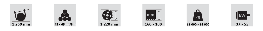 HTZ 1200 Plus technické parametre