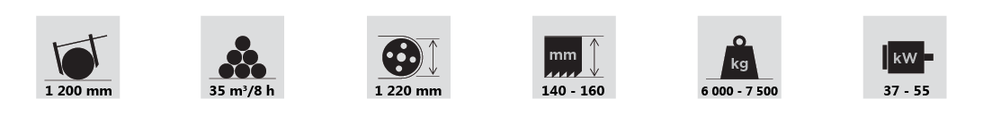 HTZ 1200 SP technické parametre