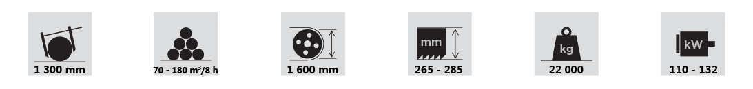 VTZ 1600 Plus technické parametre